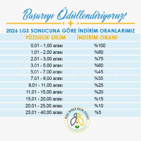 2026 LGS SONUCUNA GÖRE İNDİRİM ORANLARIMIZ