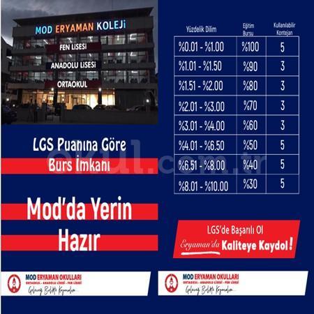 🎓 LGS Puanına Göre Eğitim Bursu Fırsatı! LGS’de elde ettiğiniz yüzdelik dilime göre %30’dan %100’e varan eğitim bursu ile Mod Eryaman Koleji ailesine katılabilirsiniz.