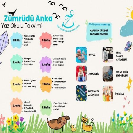 YAZ OKULUMUZ BAŞLIYOR! 🥳☀️⛱️🎈🌸🎉