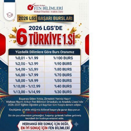 🏆 2026 İLK 100 DE 4 ÖĞRENCİ VE 16 TÜRKİYE DERECESİ 2026 LGS’de tam 6 Türkiye Birincisi!