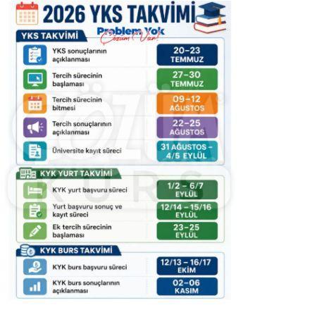 YKS Takvimi