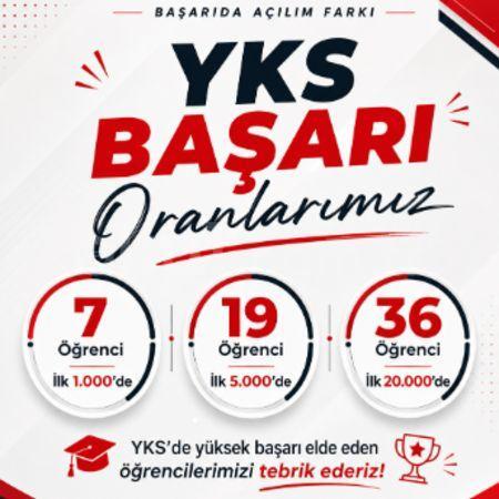 YKS Başarı Oranlarımız