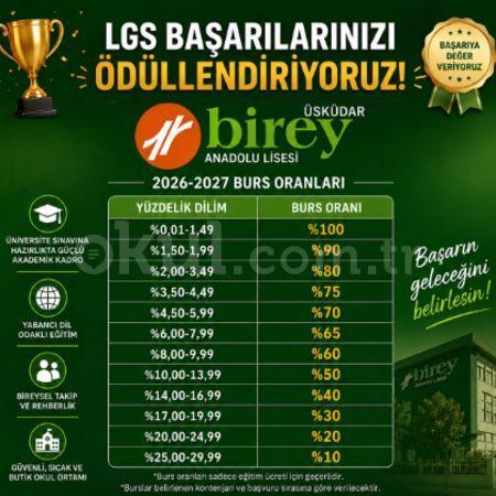LGS BAŞARINIZI GELECEĞE DÖNÜŞTÜRÜN!