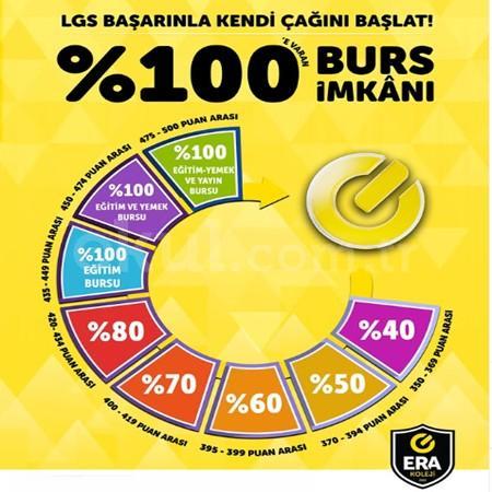 LGS başarınızı %100’e varan oranlarda burs
