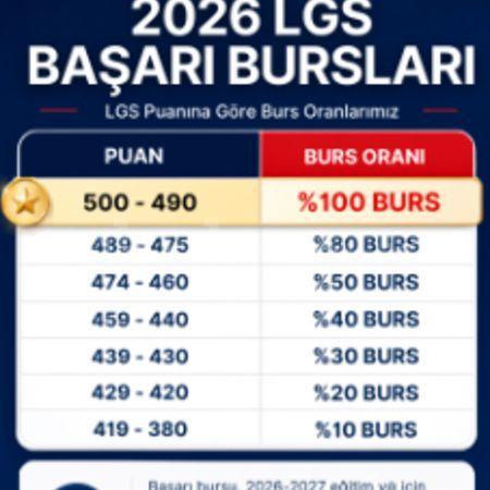 2026 LGS BAŞARI BURSLARI