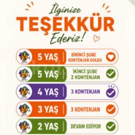 Kontenjanlar Azalıyor.
