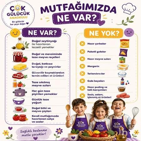 Mutfağımızda Sağlıklı Beslenmeyi Keşfediyoruz! 🥦🍅💜