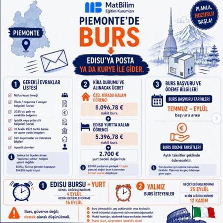 🎓 PIEMONTE’DE EDISU BURSU + YURT!
