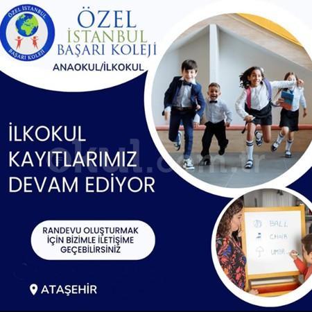 Eğitim ortamlarımızı ve öğrenme yaşantılarımızı hazırlarken çocuğa görelim ilkesinin