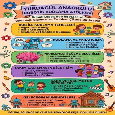 Robotik Kodlama Atölyesinde Geleceği Keşfediyoruz! 🤖✨