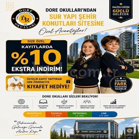 Sur Yapı Şehir Konakları Sakinlerine Özel Avantajlar! 🎓✨