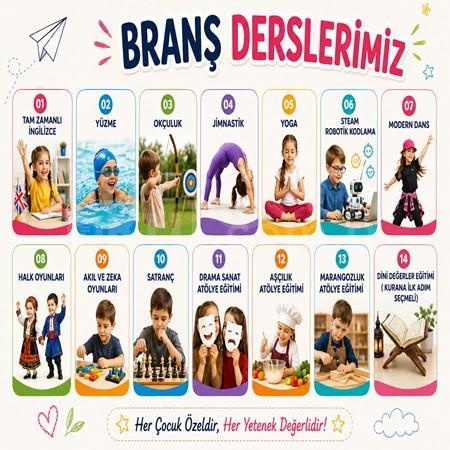 Her Çocuk Özeldir, Her Yetenek Değerlidir! 🌈✨
