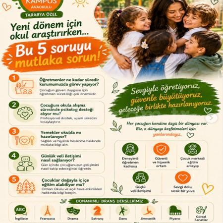 Anaokulu Seçerken Bu 5 Soruyu Mutlaka Sorun! 🔎🌸