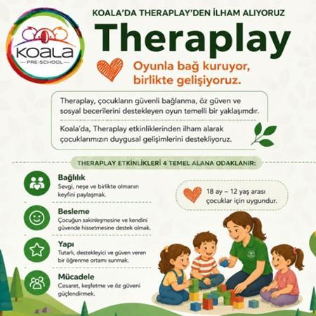Koala’da Theraplay ile Oyunla Bağ Kuruyoruz! 💚🧸