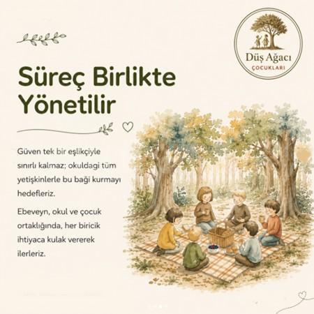 Süreç Birlikte Yönetilir