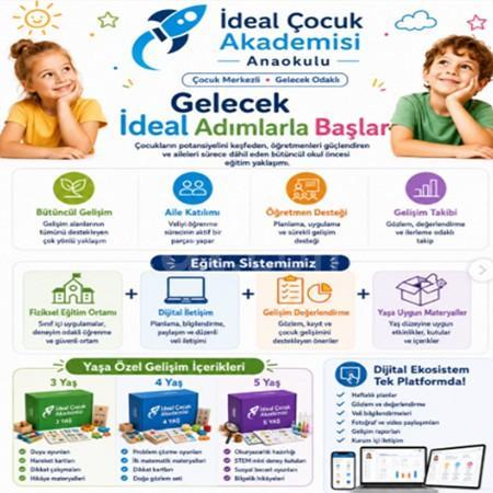 İdeal Çocuk Akademisi’nde Gelecek Adımları Başlar! 🚀