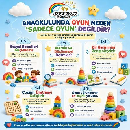 Oyun, çocuklar için yalnızca eğlence değil; hayatı keşfetmenin en doğal yollarından biridir. 🌈