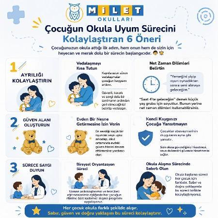 Çocuğunuzun okula attığı ilk adım, hem onun hem de sizin için heyecan ve merak dolu bir sürecin başlangıcıdır. 👧👦✨