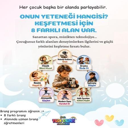 Her çocuk aynı alanda parlamaz; bazen bir ritimde, bazen bir sahnede, bazen de küçük bir üretim anında kendi gücünü göstermeye başlar. Çocuğun ilgi duyduğu alanı erkenden fark etmek, gelişim yolculuğunu çok daha anlamlı hâle getirir. ✨