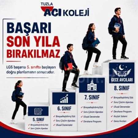 🎓 Başarı Son Yıla Bırakılmaz! 📚