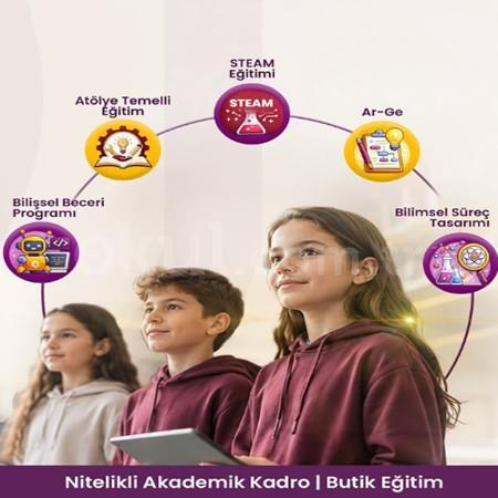 Doku Koleji’nde eğitim; merak eden, araştıran ve üreten öğrencilerle şekillenir.