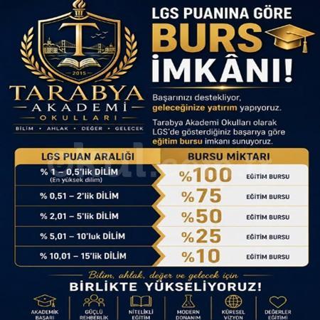 🎓 LGS Puanına Göre Burs İmkânı! 🏆