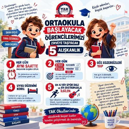 Ortaokul yıllarında kazanılan doğru alışkanlıklar, yalnızca bugünün ders başarısını değil; öğrencinin gelecekteki disiplinini, odağını ve öğrenme gücünü de şekillendirir. 🎯📚