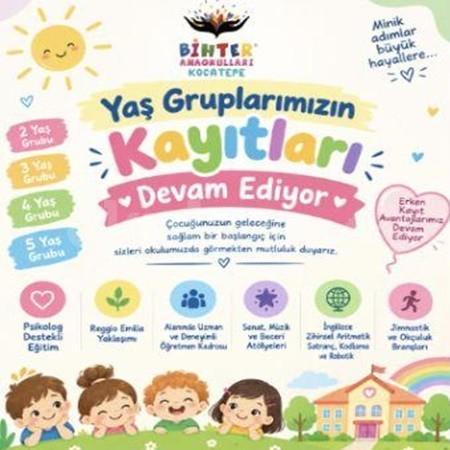 YAŞ GRUPLARIMIZIN KAYITLARI DEVAM EDİYOR