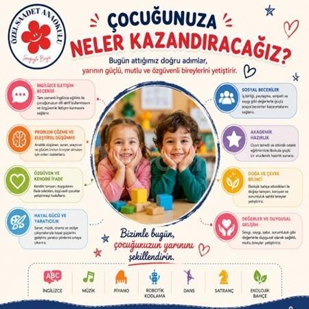 📚 ÇOCUĞUNUZA BUGÜN KAZANDIRDIĞIMIZ HER BECERİ, YARIN ONUN EN BÜYÜK GÜCÜ OLACAK. 🌱✨