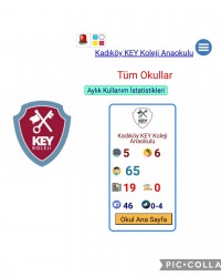 Kadıköy Key Koleji  Anaokulu Mobil Dünyada Yerini Aldı.