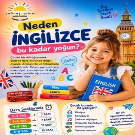 ocuğun gelişimi tek bir alana sığmaz.  Anaokullarımızda, farklı eğitim yaklaşımlarının güçlü yönlerini bir araya getiren eklektik bir eğitim programı uyguluyoruz.