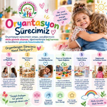 Çiçekler Anaokulu Oryantasyon Sürecimiz