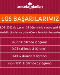 LGS BAŞARILARIMIZ