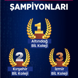 OYUN GELİŞTİRME HACKIDHON 2025