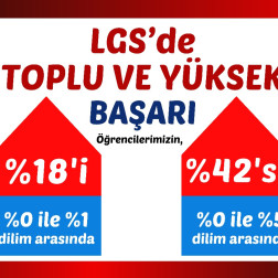 LGS'de Toplu ve Yüksek Başarı