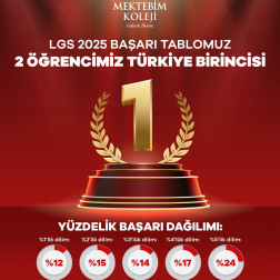 🎯 2025 LGS BAŞARISIYLA GURURLUYUZ!