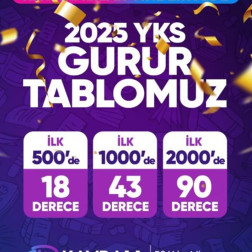 2025 YKS GURUR TABLOMUZ!