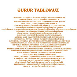 Gurur Tablomuz: YKS Başarılarımız!