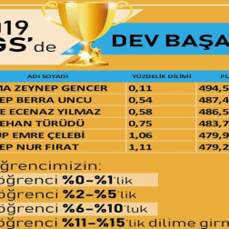 2019 LGS BAŞARIMIZ