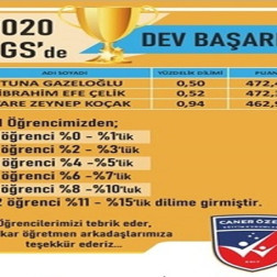 2020 LGS BAŞARIMIZ