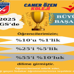 2025 LGS BAŞARIMIZ