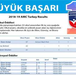 AMERICAN MATHEMATICS COMPETITIONS BAŞARIMIZ