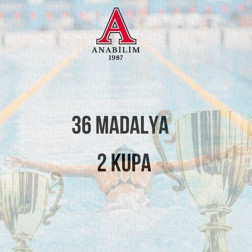 Türkiye Yüzme Şampiyonası’nda Madalya Rekoru