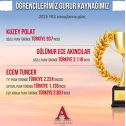 YKS 2025’te Anabilim Öğrencilerinden Büyük Başarı