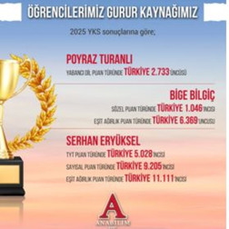 YKS 2025’te Anabilim Öğrencilerinden Büyük Başarı