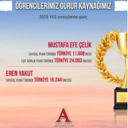 YKS 2025’te Anabilim Öğrencilerinden Büyük Başarı