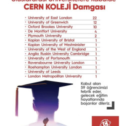ULUSLARARASI ÜNİVERSİTELERE KABUL