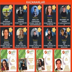 YKS’de Büyük Gurur: Üniversite Başarılarımız