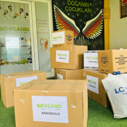 RAMAZANDA YARDIMLAŞMA VE DAYANIŞMA