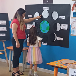 Portfolyo Sunumları